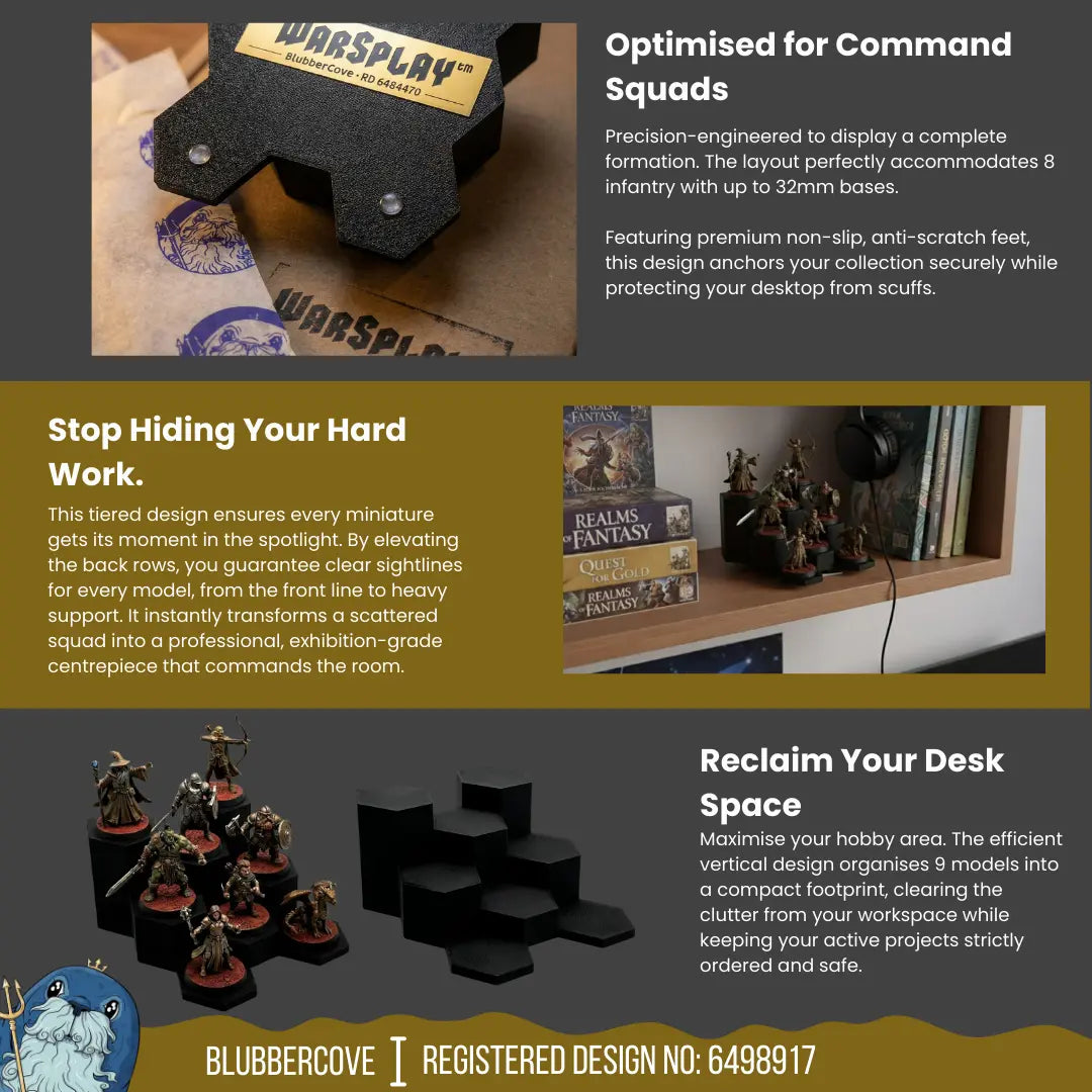 WarSplay™ Classic Mini | Modular Miniature Display Case for Wargaming & RPGs WarSplay